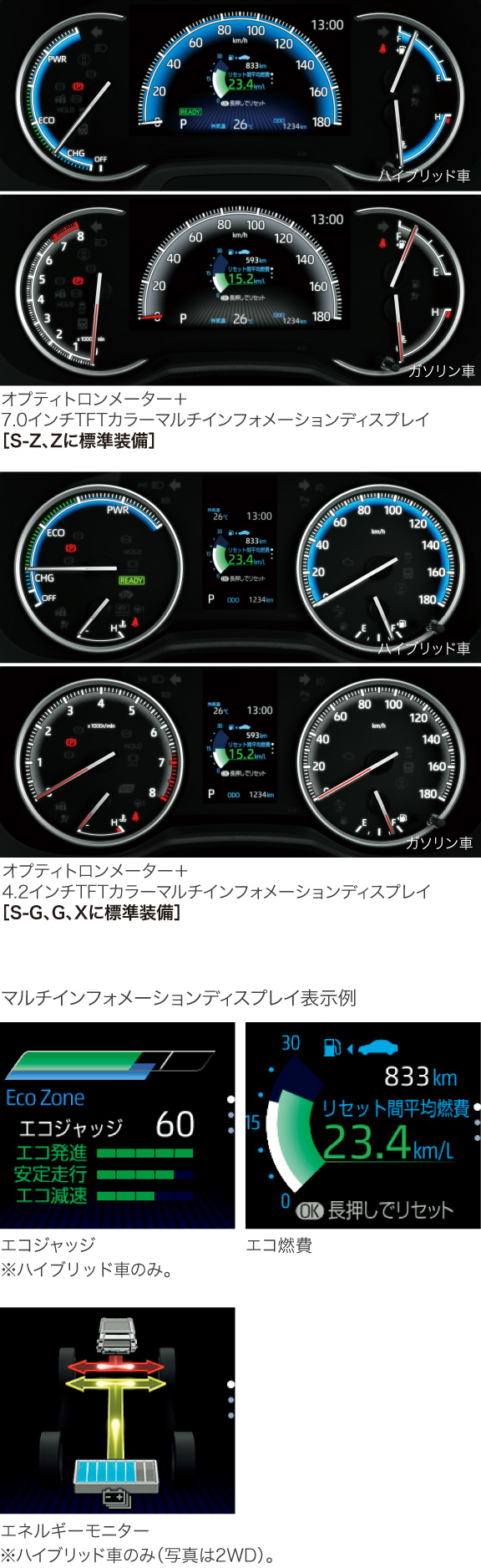 ノア | 特長 | トヨタカローラ旭川株式会社