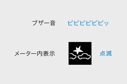passo_safety_icon02