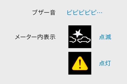 passo_safety_icon03