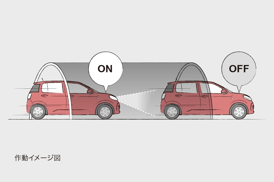 passo_safety_img05