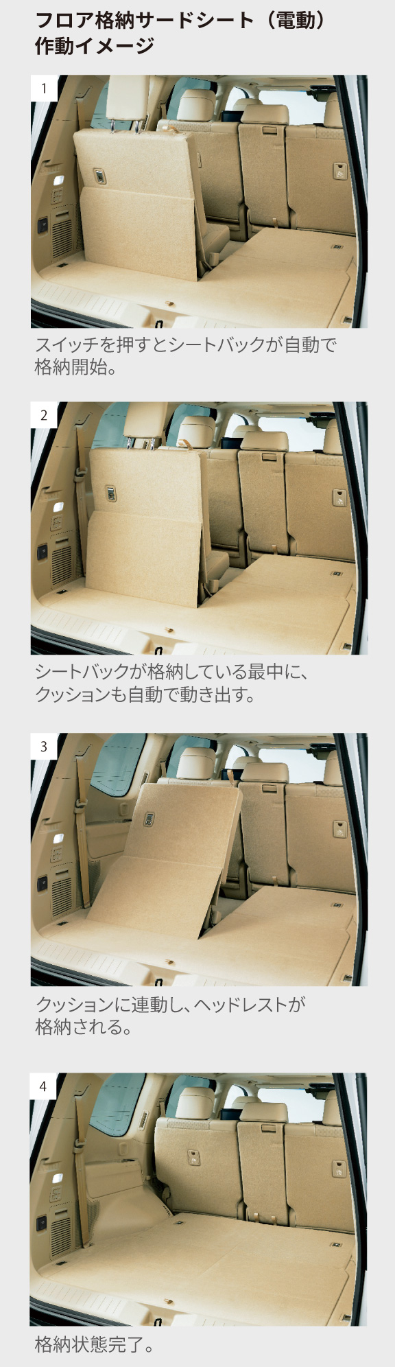 ランドクルーザー“300” | 特長 | トヨタカローラ旭川株式会社