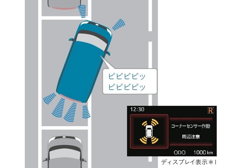 コーナーセンサー(フロント4個/リヤ4個、接近お知らせ表示付)