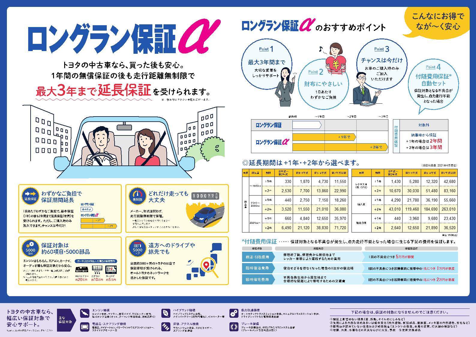 ロングラン保証   トヨタカローラ旭川株式会社