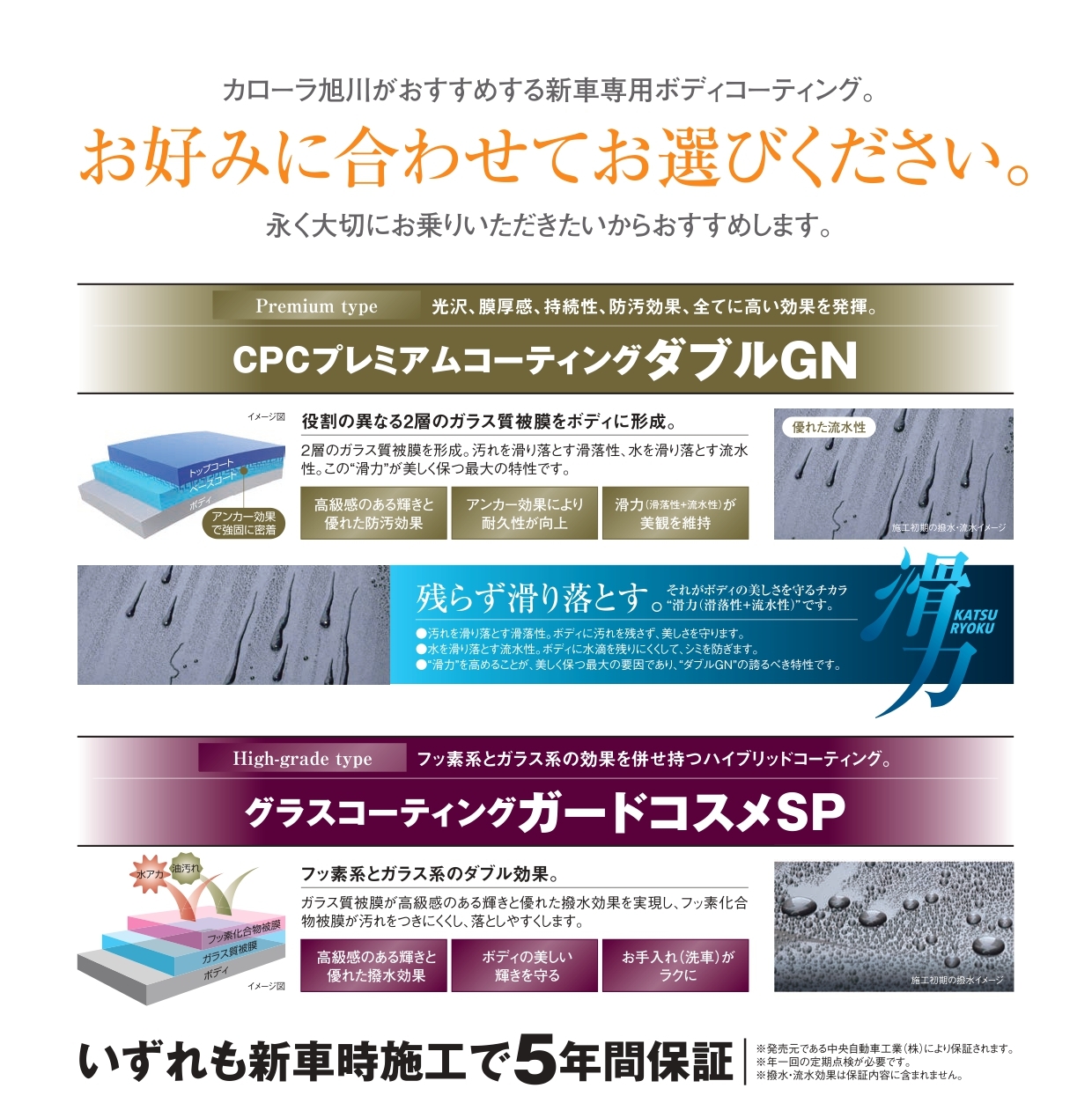 グラスコーティング | トヨタカローラ旭川株式会社
