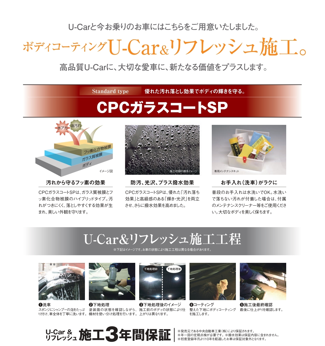CPCコーティングセット+グラスコーティング グラスコーティング | トヨタカローラ旭川株式会社